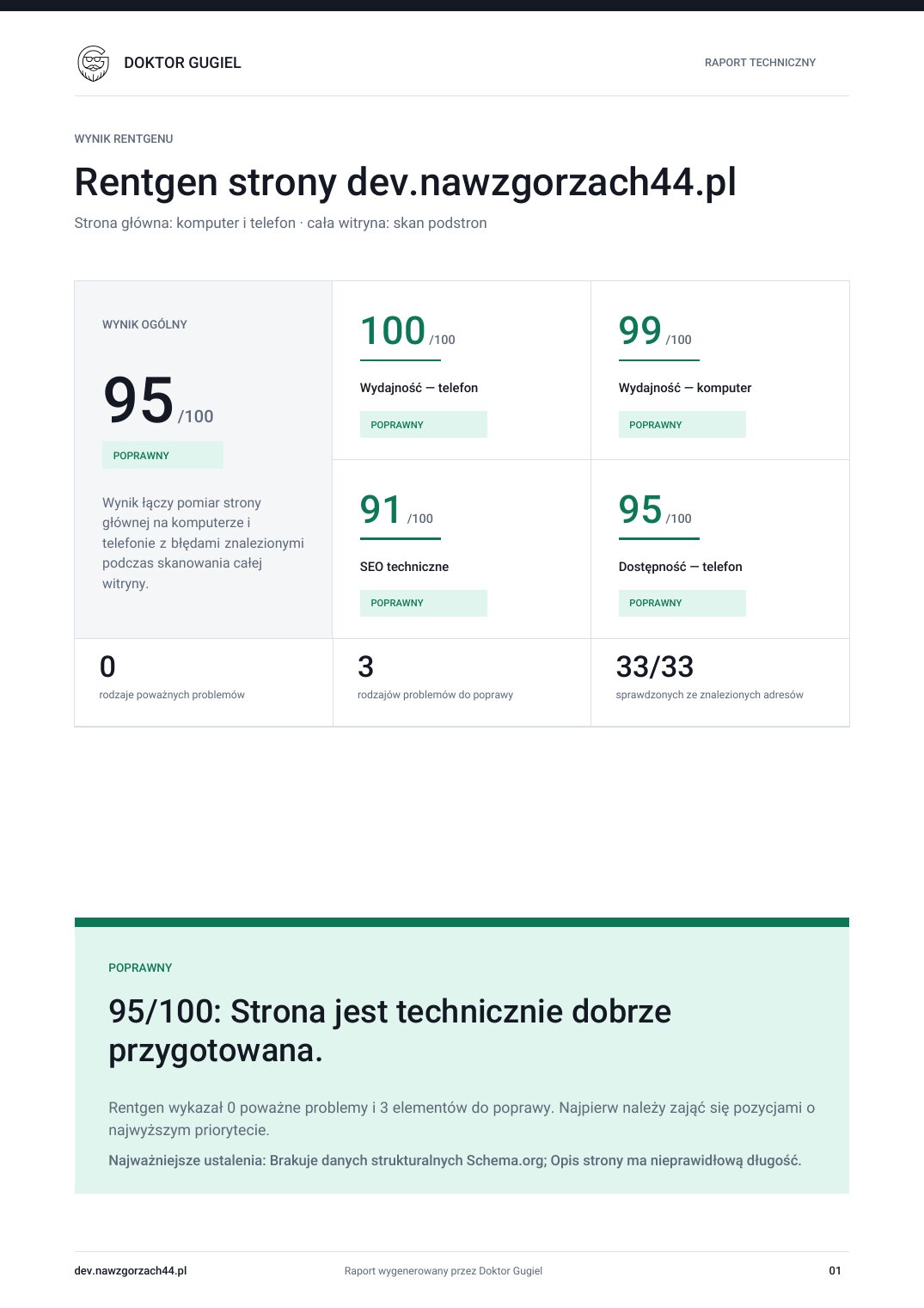 Inspektor nowej strony Na Wzgórzach 44 z wynikiem 95 na 100