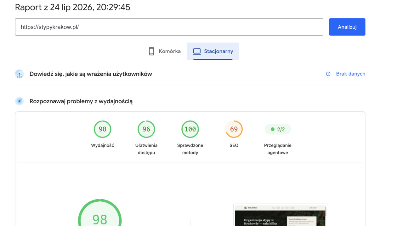 Strona stypykrakow.pl przed przebudową — PageSpeed desktop 98 i SEO 69